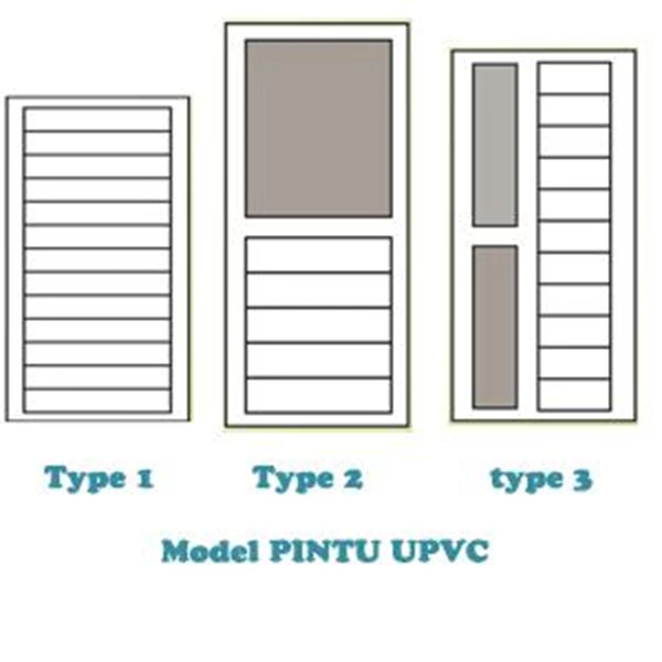 UPVC Door Frame Type 2 Size 80 x 210